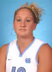 Lindsey Stover