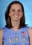 Nicole Powell