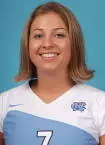 Taylor Rayfield