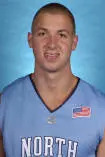 Travis Wear