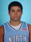 Wes Miller