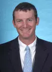 Ryan Holler