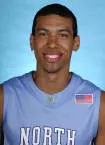 Danny Green