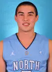 Daniel Bolick