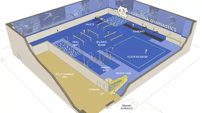 Gymnastics Training Facility Project