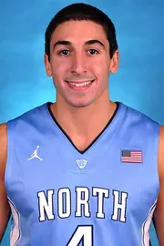 Luke Davis