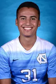 Nico Melo