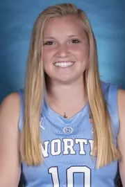 Claudia Dickey
2018-2019 headshot
University of North Carolina Women's Basketball
Photo Day
Carmichael Arena
Chapel Hill, NC
Tuesday, October 2, 2018