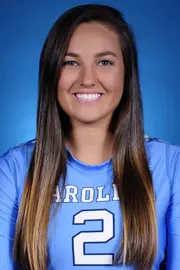 Kendra Koetter
2018 headshot
Fetzer Gym
Chapel Hill, NC
Tuesday, July 10, 2018