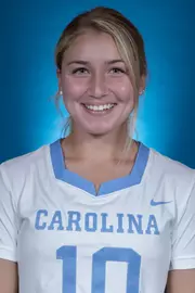 Taylor McDaniels
2020 headshot
University of North Carolina Women's Lacrosse
Photo Day
Chapel Hill, NC
Monday, October 14, 2019