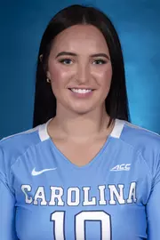 Hunter Atherton
2019 headshot
Carmichael Arena
Chapel Hill, NC
Wednesday, July 11, 2019