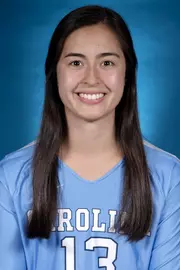 Mia Fradenburg
2019 headshot
Carmichael Arena
Chapel Hill, NC
Wednesday, July 11, 2019