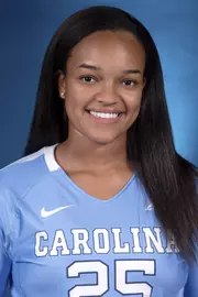 Lauren Harrison
2019 headshot
Carmichael Arena
Chapel Hill, NC
Wednesday, July 11, 2019