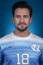 Sam Jones
2019 headshot
University of North Carolina Men's Soccer
UNC Soccer Stadium
Chapel Hill, NC
Monday, August 12, 2019