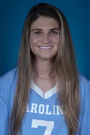 Kimber HowerPhoto DayUniversity of North Carolina Women's Lacrosse Men’s Basketball MuseumChapel Hill, NCWednesday, October 28, 2020