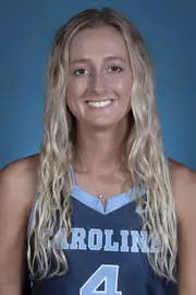 Julia Herrington
2020 headshot
University of North Carolina Field Hockey
Men’s Basketball Museum
Chapel Hill, NC
Wednesday, August 5, 2020
