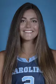 Meredith Sholder
2020 headshot
University of North Carolina Field Hockey
Men’s Basketball Museum
Chapel Hill, NC
Wednesday, August 5, 2020