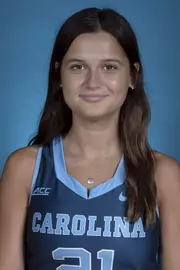 Eva Smolenaars
2020 headshot
University of North Carolina Field Hockey
Men’s Basketball Museum
Chapel Hill, NC
Wednesday, August 5, 2020