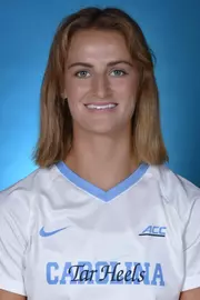 Emily Fox
2020 headshot
University of North Carolina Women's Soccer
Men’s Basketball Museum
Chapel Hill, NC
Wednesday, August 6, 2020