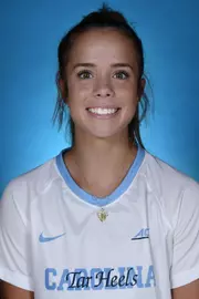 Laura Sparling
2020 headshot
University of North Carolina Women's Soccer
Men’s Basketball Museum
Chapel Hill, NC
Wednesday, August 6, 2020