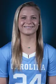 Amanda Fedor
2022 headshot
University of North Carolina Women's Lacrosse
Media & Communications Center
Chapel Hill, NC
Wednesday, November 3, 2021