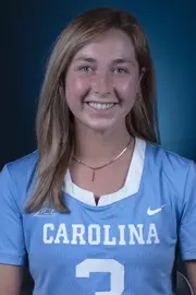 Jamie Ortega
2022 headshot
University of North Carolina Women's Lacrosse
Media & Communications Center
Chapel Hill, NC
Wednesday, November 3, 2021