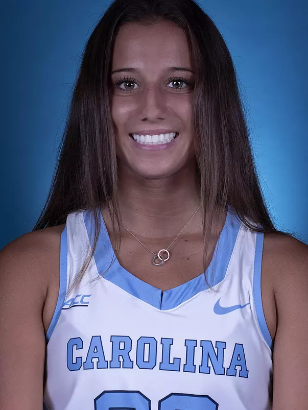 Kennedy Cliggett
2021 headshot
University of North Carolina Field Hockey
Media & Communications Center
Chapel Hill, NC
Friday, August 13, 2021