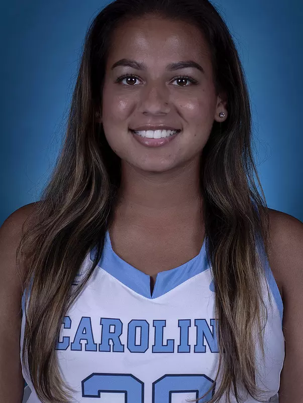 Noor Dhaliwal
2021 headshot
University of North Carolina Field Hockey
Media & Communications Center
Chapel Hill, NC
Friday, August 13, 2021