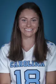 Mackenzie Rich
2023 headshot
University of North Carolina Women's Lacrosse
South Building
Chapel Hill, NC
Monday, September 26, 2022