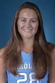 Ava Borkowski
2022 headshot
University of North Carolina Field Hockey
Media & Communications Center
Chapel Hill, NC
Friday, August 12, 2022