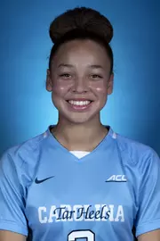 Savy King
2023 headshot
University of North Carolina Women's Soccer
Media & Communications Center
Chapel Hill, NC
Friday, August 4, 2023