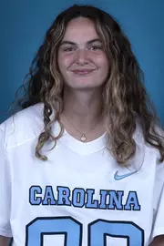 Alecia Nicholas
2025 headshot
University of North Carolina Women's Lacrosse
Media & Communications Center
Chapel Hill, NC
Monday, October 14, 2024
