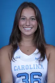 Kennedy Cliggett
2024 headshot
University of North Carolina Field Hockey
Media & Communications Center
Chapel Hill, NC
Tuesday, August 13, 2024