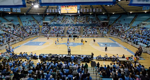 Carmichael Arena
University of North Carolina Volleyball v Michigan
Carmichael Arena
Chapel Hill, NC
Saturday, September 10, 2022