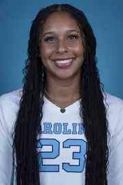 Laynie Smith
2025 headshot
University of North Carolina Volleyball
Media & Communications Center
Chapel Hill, NC
Wednesday, August 6, 2025