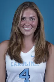 Molly Catchpole
2025 headshot
University of North Carolina Field Hockey
Media & Communications Center
Chapel Hill, NC
Friday, August 15, 2025
