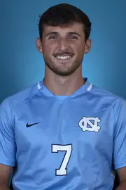 Nacho Abeal Pou
2025 headshot
University of North Carolina Men’s Soccer
Media & Communications Center
Chapel Hill, NC
Monday, August 4, 2025