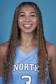 Taliyah Henderson 
2025-2026 headshot  
University of North Carolina Women’s Basketball 
Media & Communications Center 
Chapel Hill, NC 
Monday, September 15, 2025