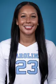 Laynie Smith
2026 headshot
University of North Carolina Volleyball
Media & Communications Center
Chapel Hill, NC
Friday, August 7, 2026