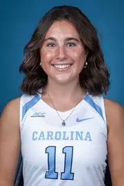 Jenna Narleski
2026 headshot
University of North Carolina Field Hockey
Media & Communications Center
Chapel Hill, NC
Friday, August 14, 2026