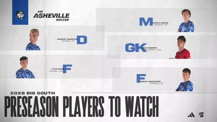 MSOC_Preseason_Players_To_Watch
