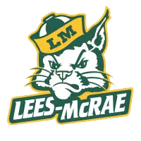 Lees-McRae Bobcats