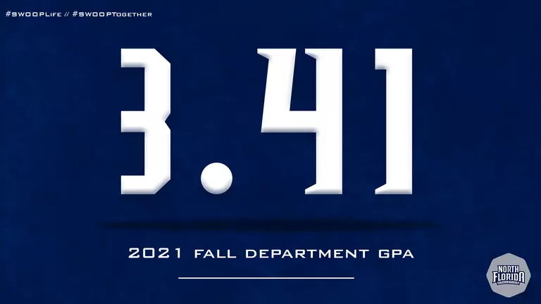 UNF Student-Athletes Tout 3.41 Department-Wide GPA