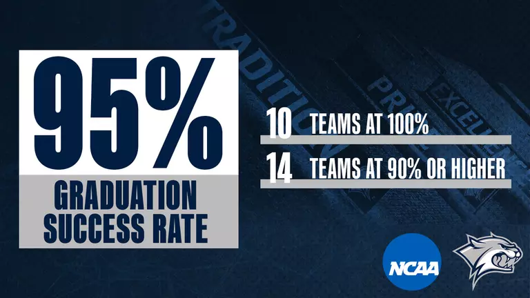UNH Records High Marks in NCAA Graduation Success Rate