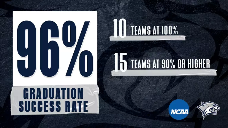 UNH Athletics Earns High NCAA Graduation Success Rate Marks
