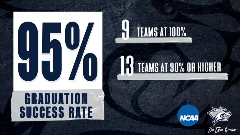 UNH Athletics Receives High NCAA GSR Report
