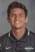 USC Upstate