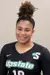 USC Upstate