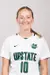 USC Upstate
