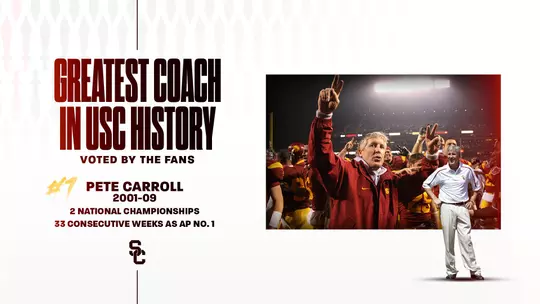 Fans Vote Pete Carroll Greatest Coach in USC History